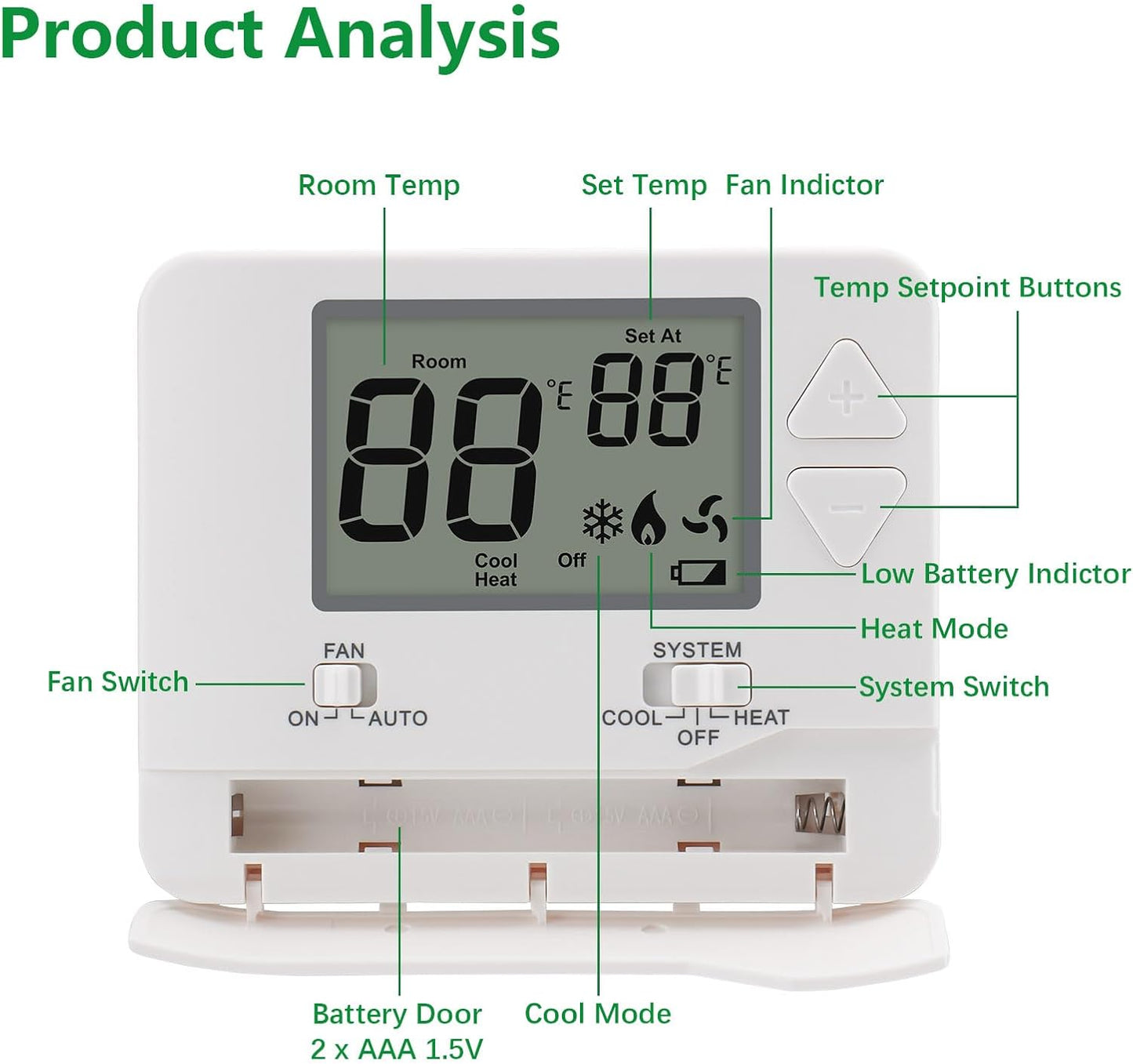 Non-Programmable Digital Thermostat for Home, up to 1 Heat/1 Cool with Large LCD Display, Compatible with Single Stage Electrical and Gas/Oil System, White