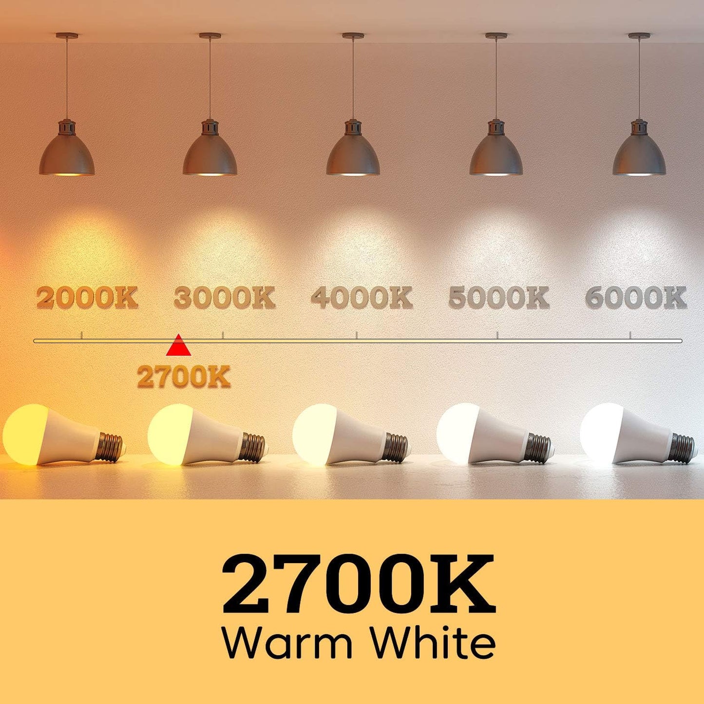 A19 LED Light Bulb, 60W Equivalent, 9W 2700K Soft White Light Bulbs, 800 Lumens Non-Dimmable LED Bulbs, E26 Standard Base, Energy Efficient UL Listed for Bedroom Home Office